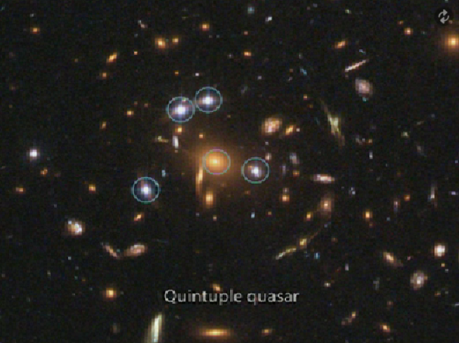 The five bright spots indicated by circles in this photo are all lensed images of the same quasar.