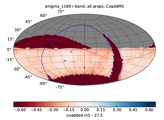 maf lsst astrometry maf lsst astrometry